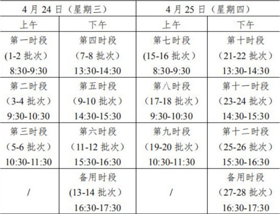 2019沈阳<a href='https://www.wddqw.com/c_103.html' target='_blank'>中考</a>:外语听力及口语考试细则
