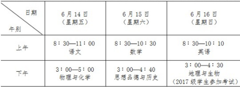 2019连云港中考科目及时间安排：6月14日至6月16日