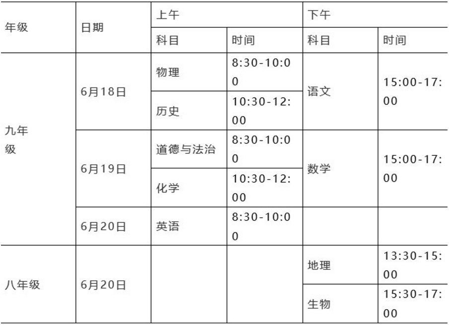 2019пĿʱ䰲ţ618620