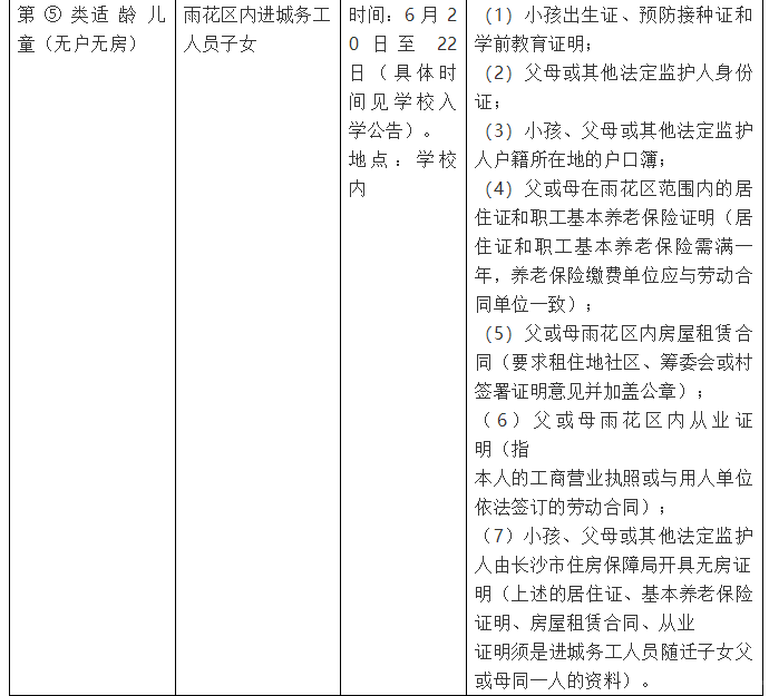 2019年长沙雨花区树木岭小学秋季招生入学公告 