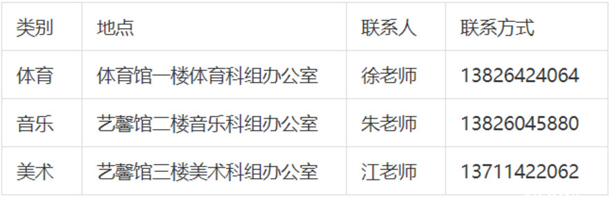 2019广州市玉岩中学<a href='https://www.wddqw.com/c_103.html' target='_blank'>中考</a>艺体特长生招生计划