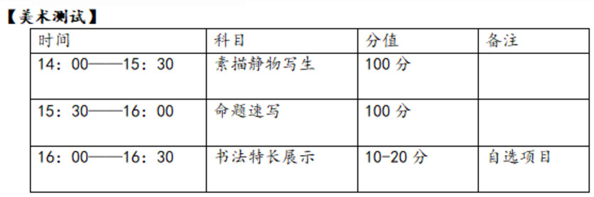 2019广州市第八十六中学<a href='https://www.wddqw.com/c_103.html' target='_blank'>中考</a><a href='https://www.wddqw.com/c_41.html' target='_blank'>艺术</a>特长生招生计划