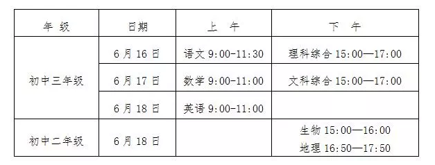 2019长沙县中考方案公布！6.16开考！明确考察内容！