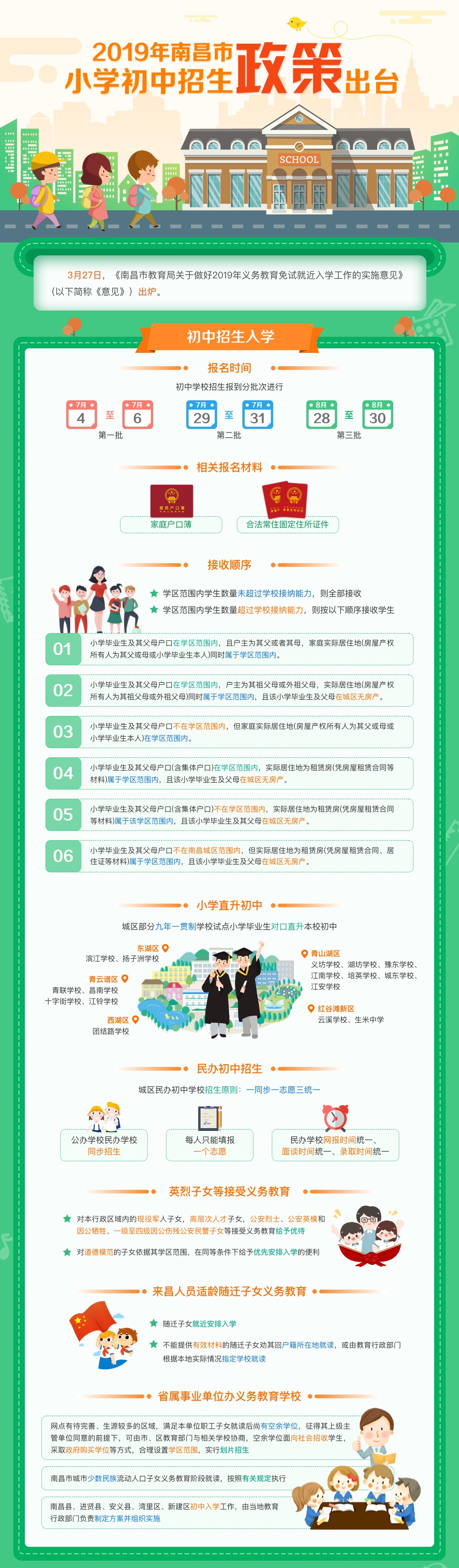 2019南昌初中新生入学政策