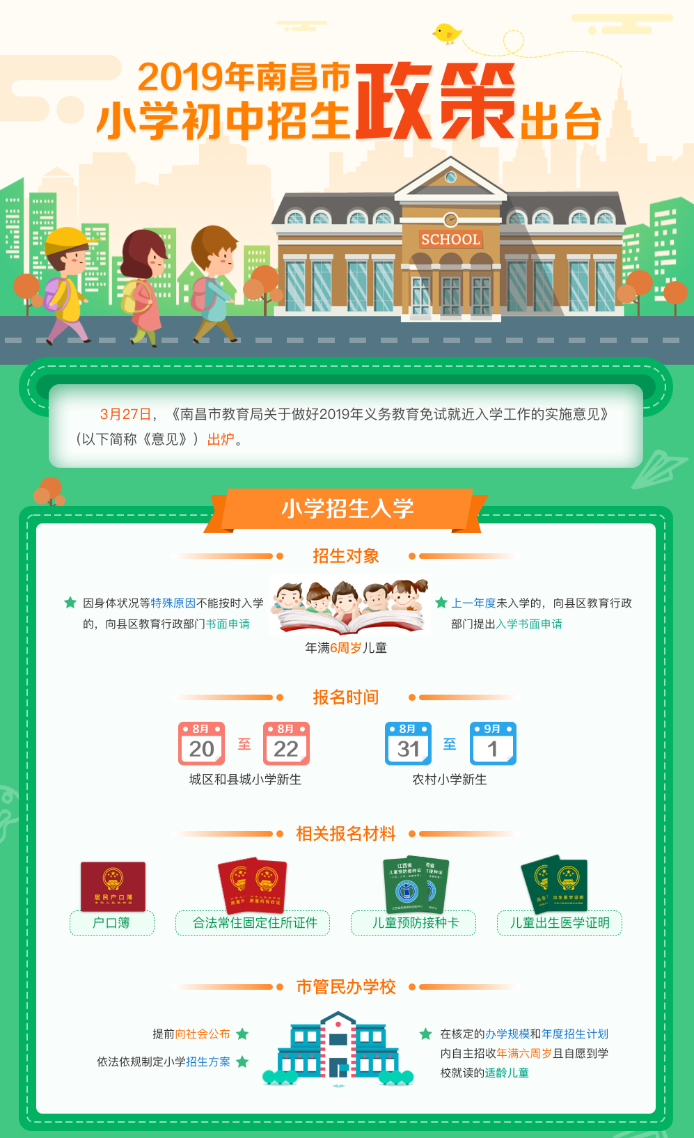 2019南昌小学新生入学政策
