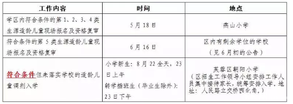 2019年长沙芙蓉区燕山小学秋季招生入学公告