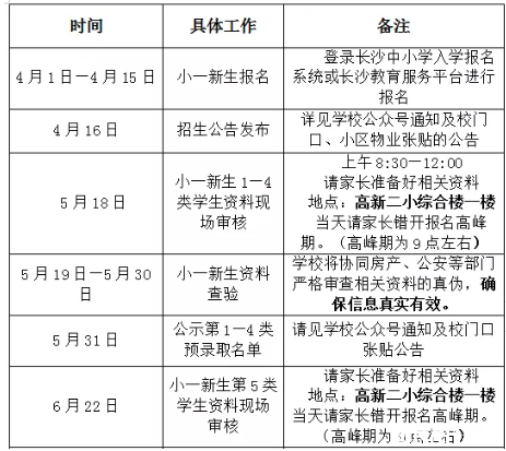 2019年长沙高新区第二实验小学秋季招生入学公告