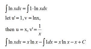 AP微积分Calculus中的积分方法总结