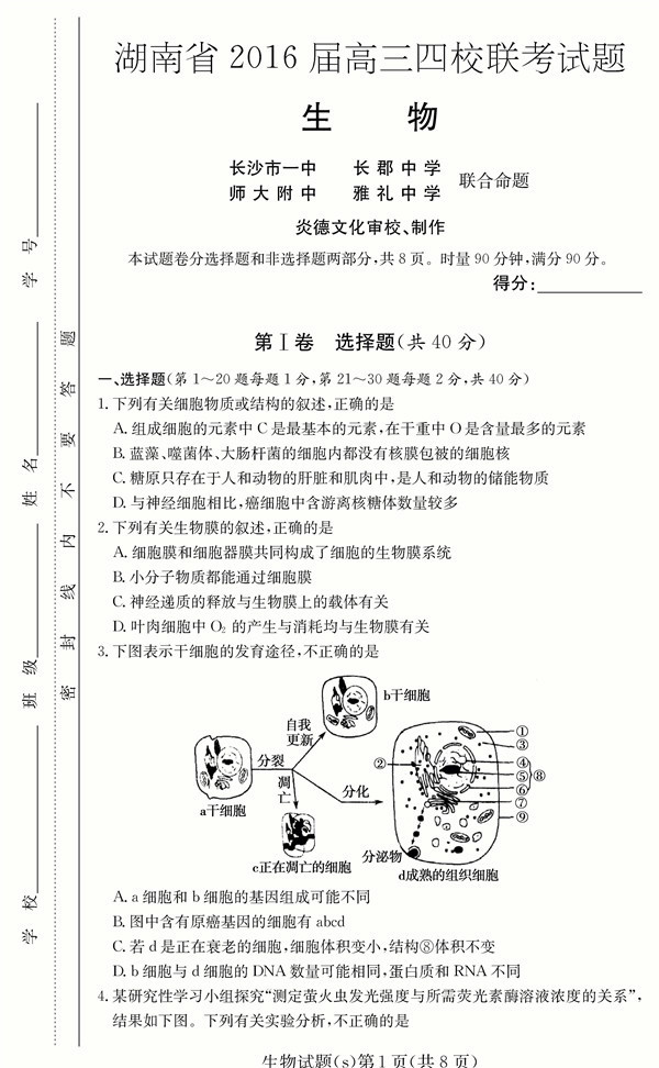 2016年长沙四校高三下生物联考试题