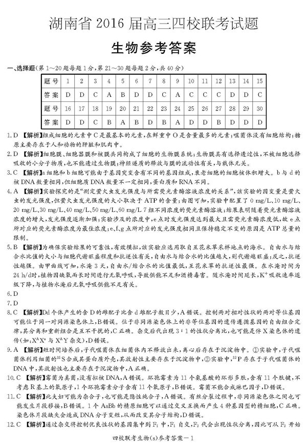 2016年长沙四校高三下生物联考试题