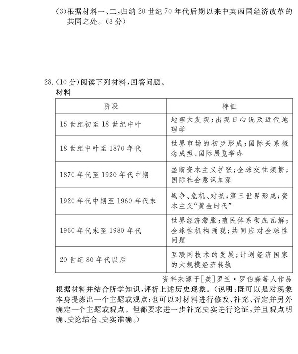 2016年长沙四校高三下历史联考试题