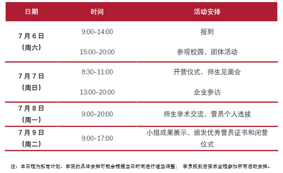 2019华东师范大学亚欧商学院优秀大学生夏令营流程