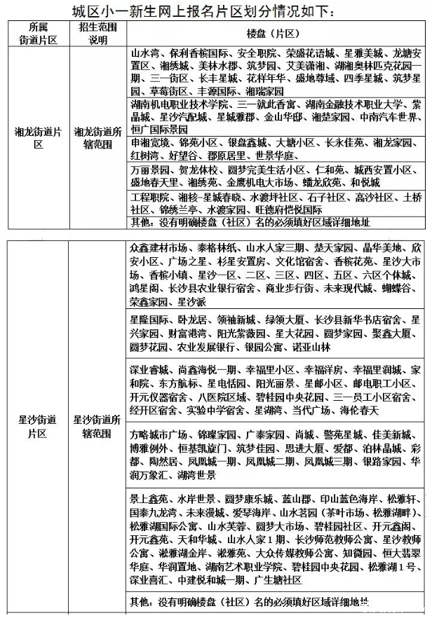 长沙县公布2019义务教育招生入学工作实施办法