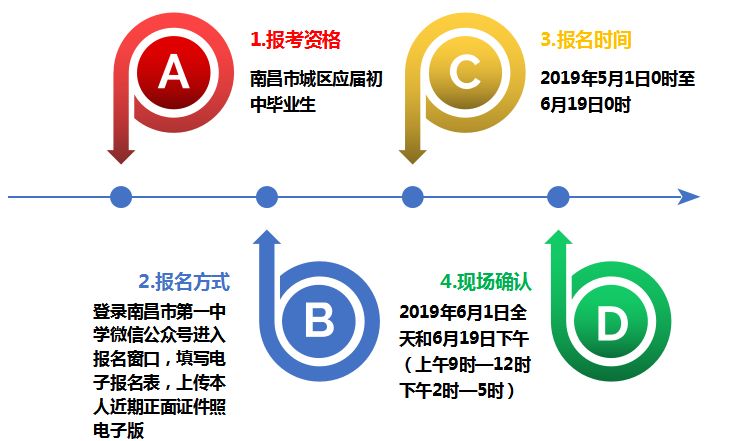 南昌一中