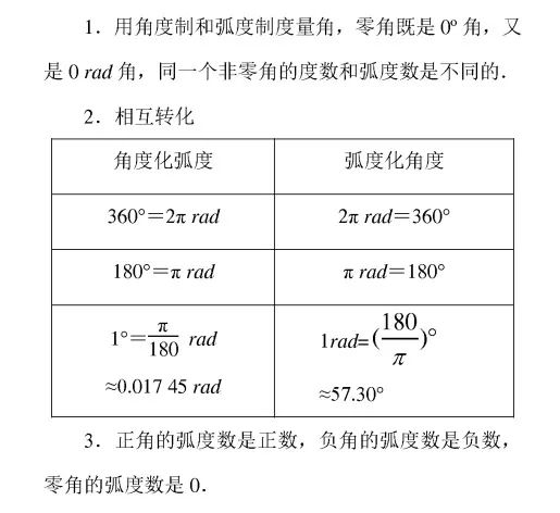 2019高一数学知识点：角度制与弧度制