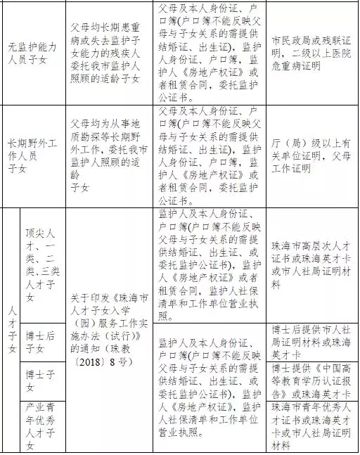 家庭户总人口_幸福家庭(3)