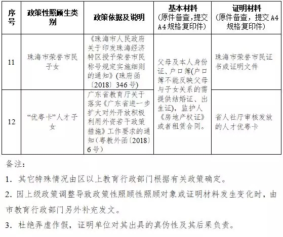 家庭户总人口_幸福家庭(3)