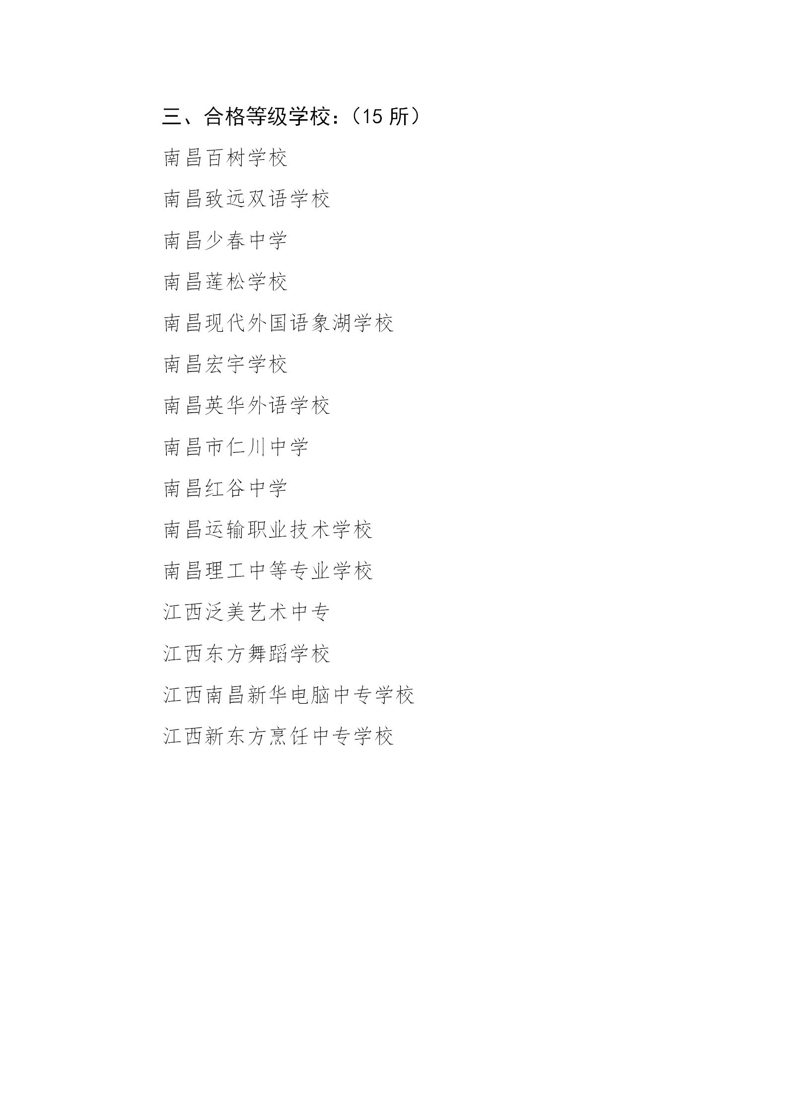 民办学校办学水平督导评估等级学校名单