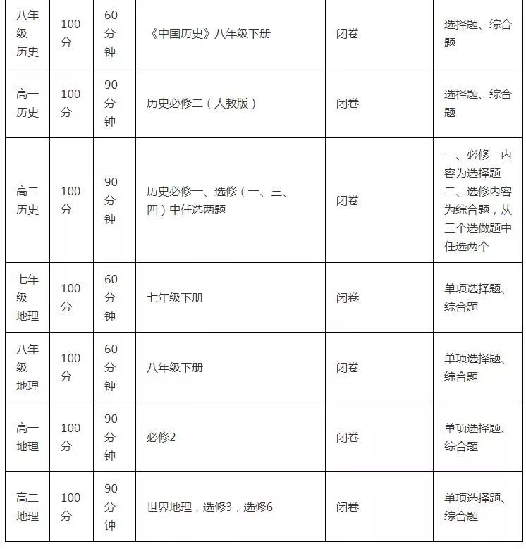 郑州新东方-新东方英语