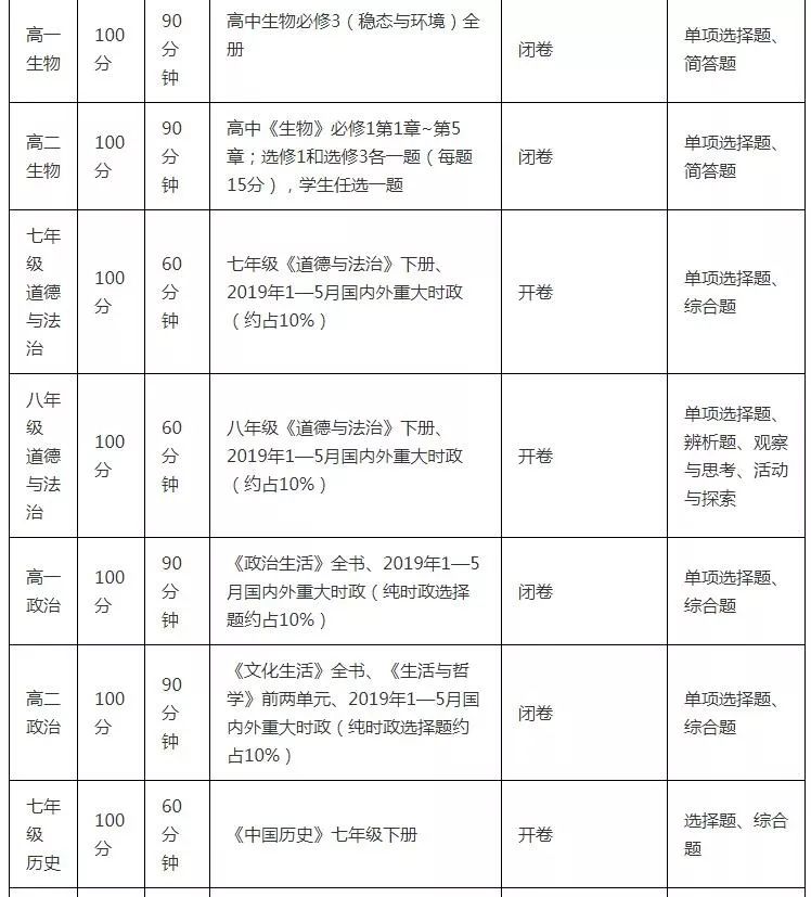郑州新东方-新东方英语