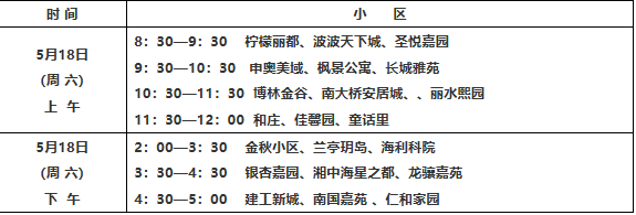 2019长沙天心区红卫小学2019年秋季新生入学现场审核公告