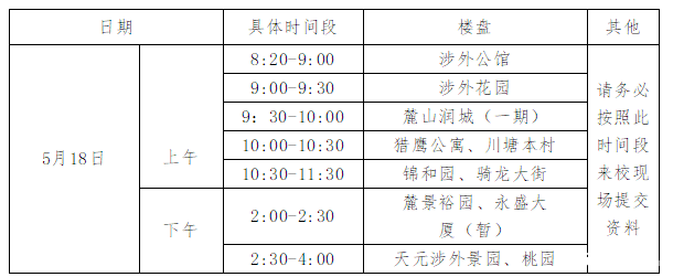 岳麓区第二小学2019年小一新生现场资料审核通知