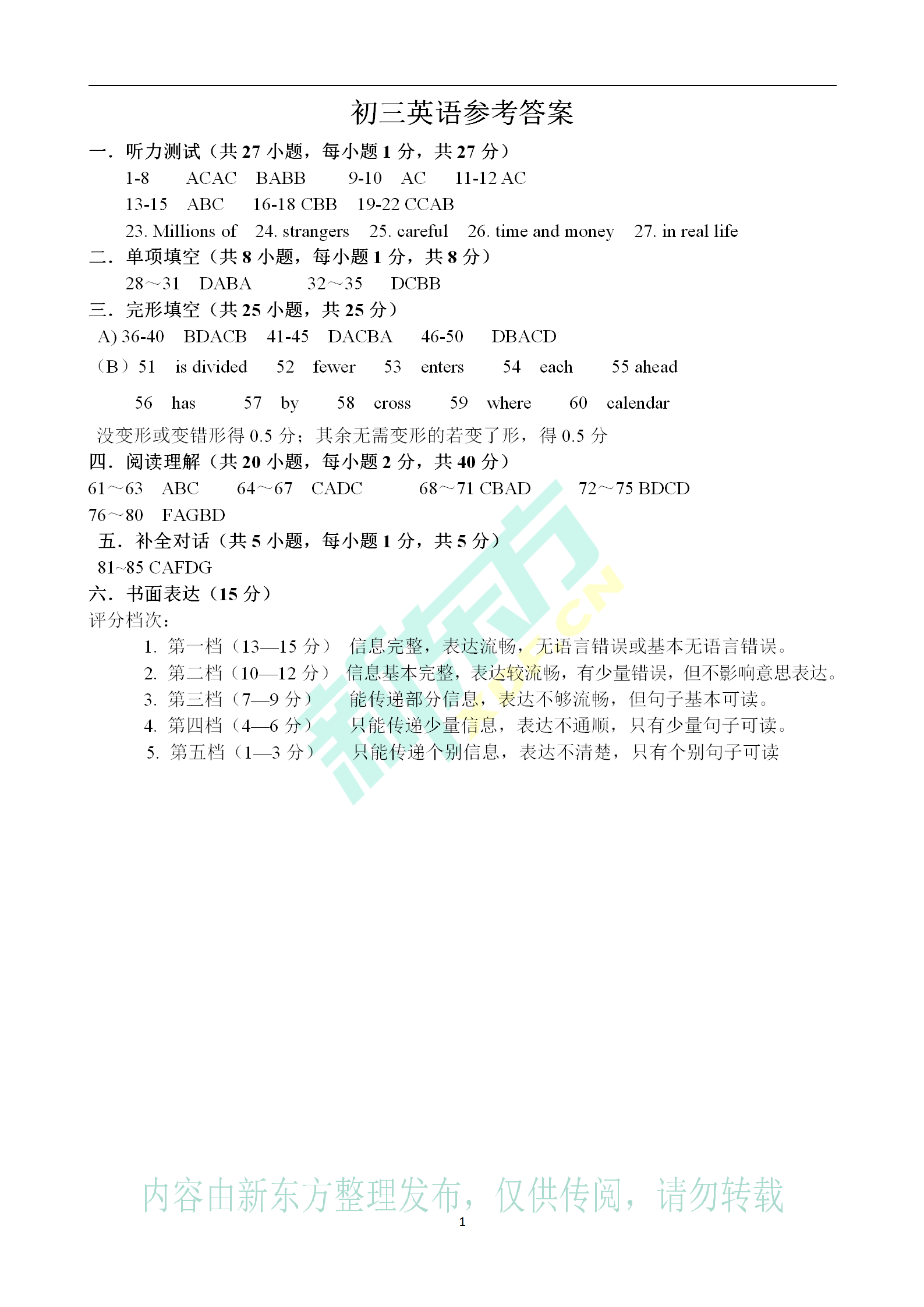 2019南昌中考二模英语答案1