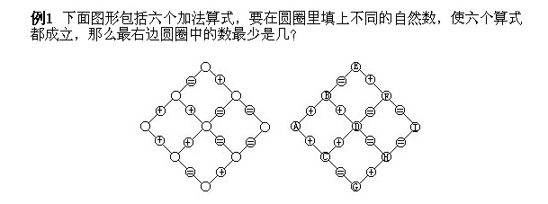 2019四年级数学综合练习题(九十一)