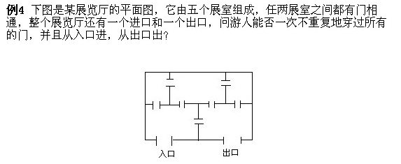 【题目】哥尼斯堡七桥问题