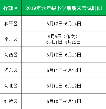 冲刺民办校