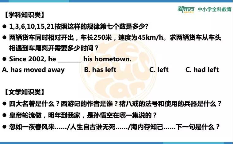 冲刺民办校
