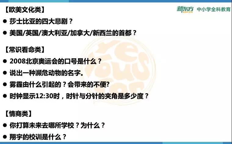 冲刺民办校