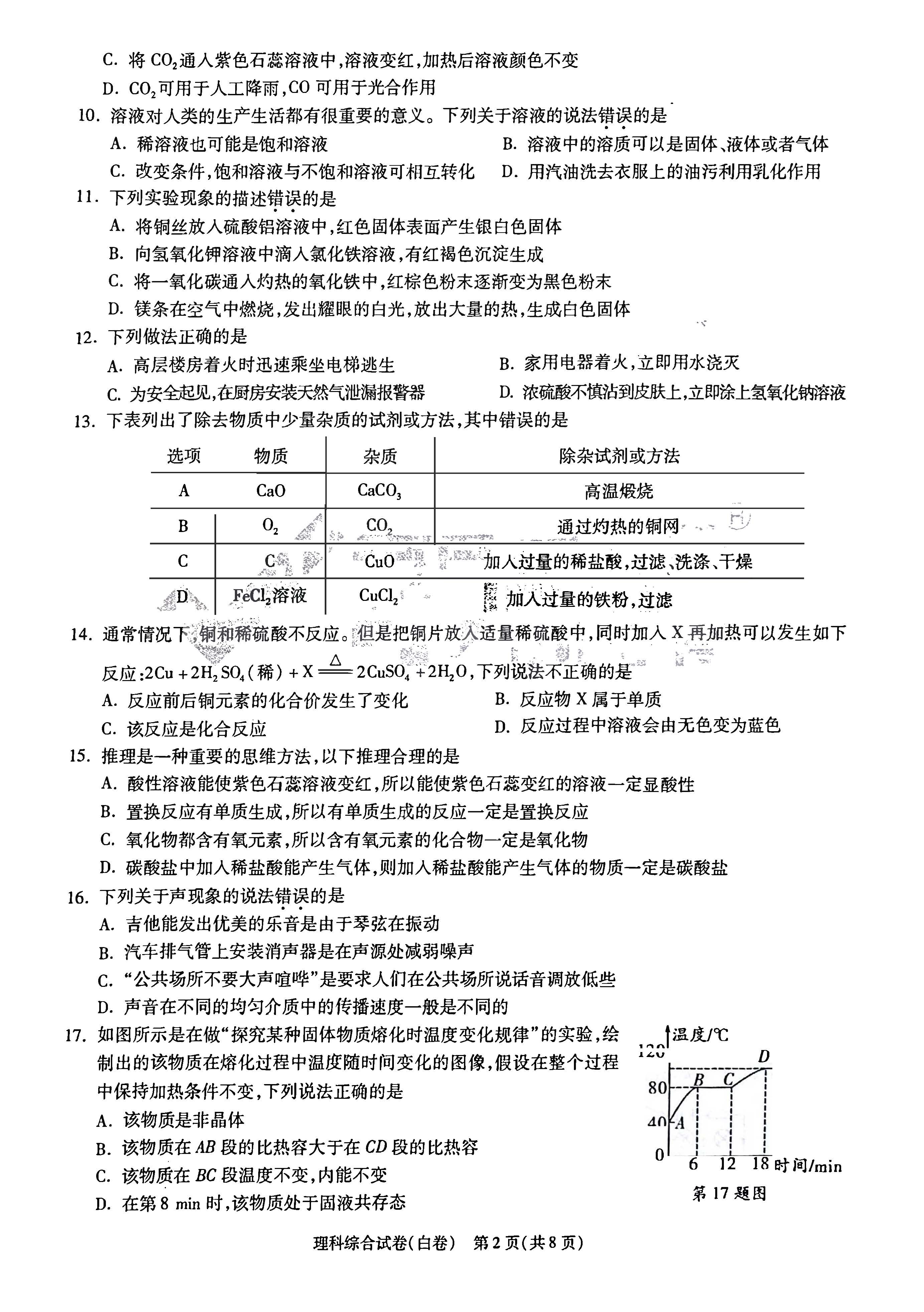 2019年长沙中考模拟试卷理科综合白卷(一)