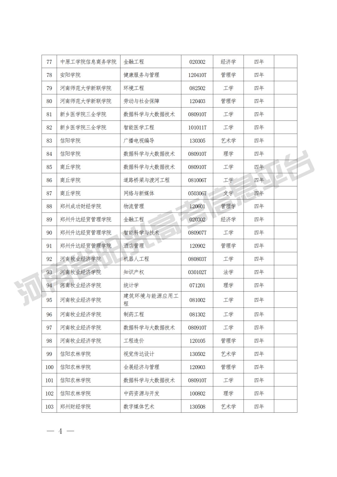 郑州新东方高考