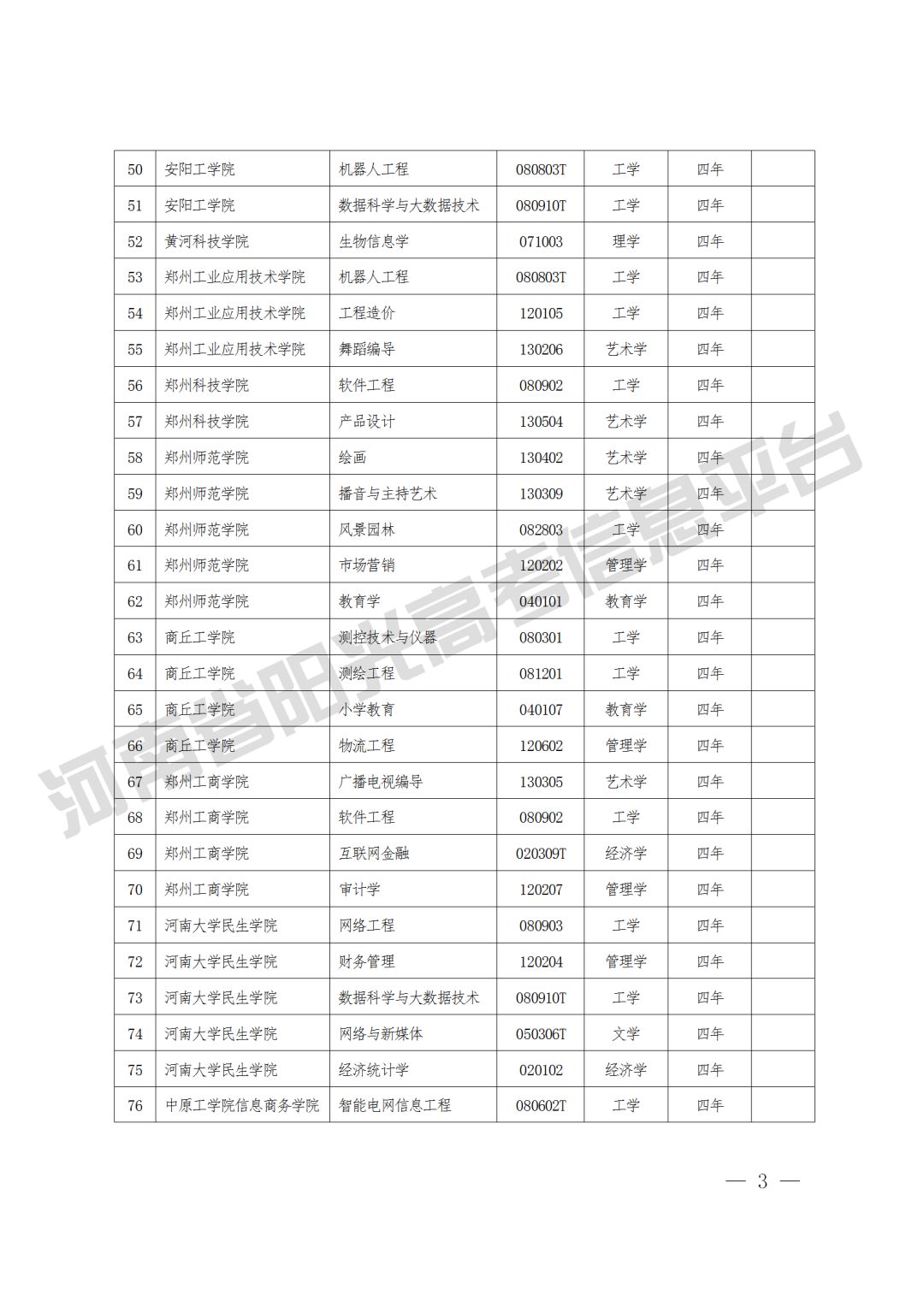 郑州新东方高考