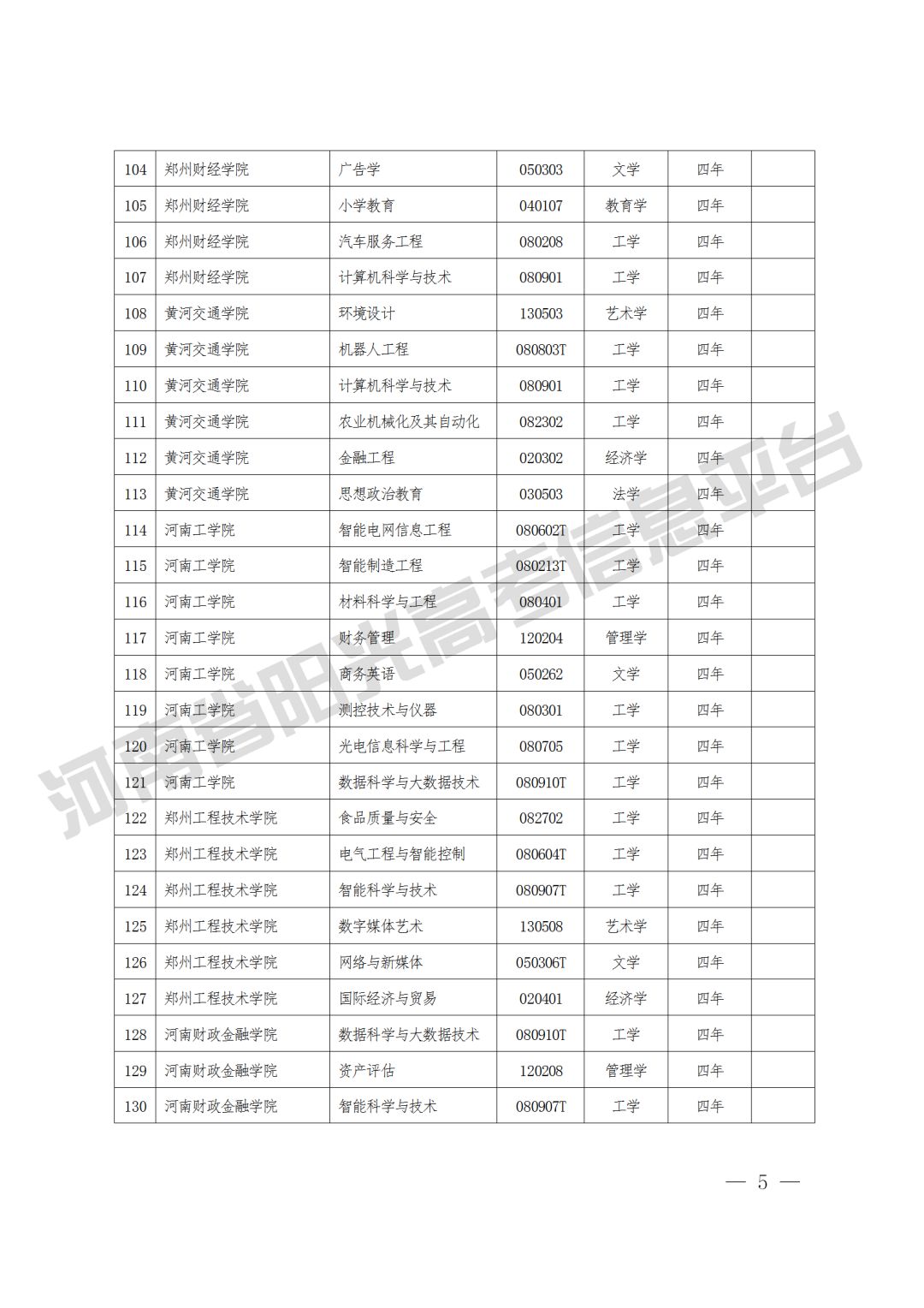 郑州新东方高考