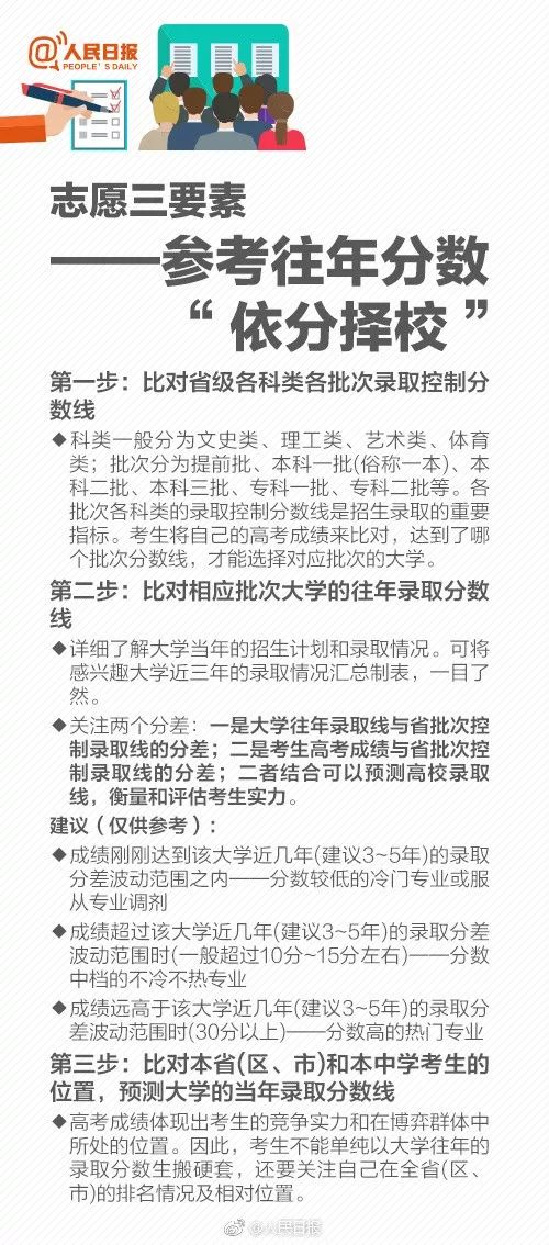 郑州新东方高考志愿填报指南