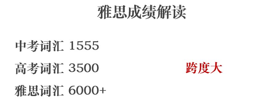 留学目的地怎么选 英联邦国家留学篇