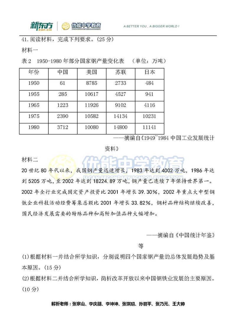 2019全国卷1高考文综历史试题