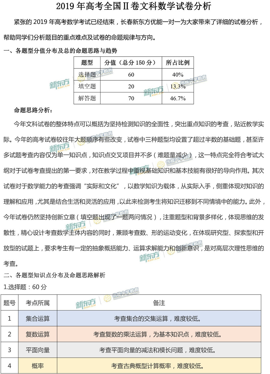 2019高考全国Ⅱ卷文科数学真题及解析