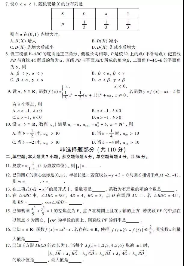 2019浙江高考数学试卷2