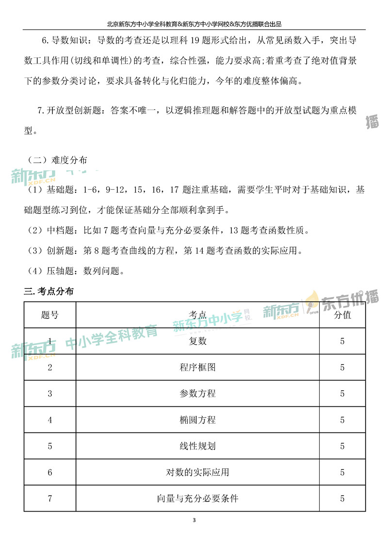 2019北京高考数学(理科)整体评析