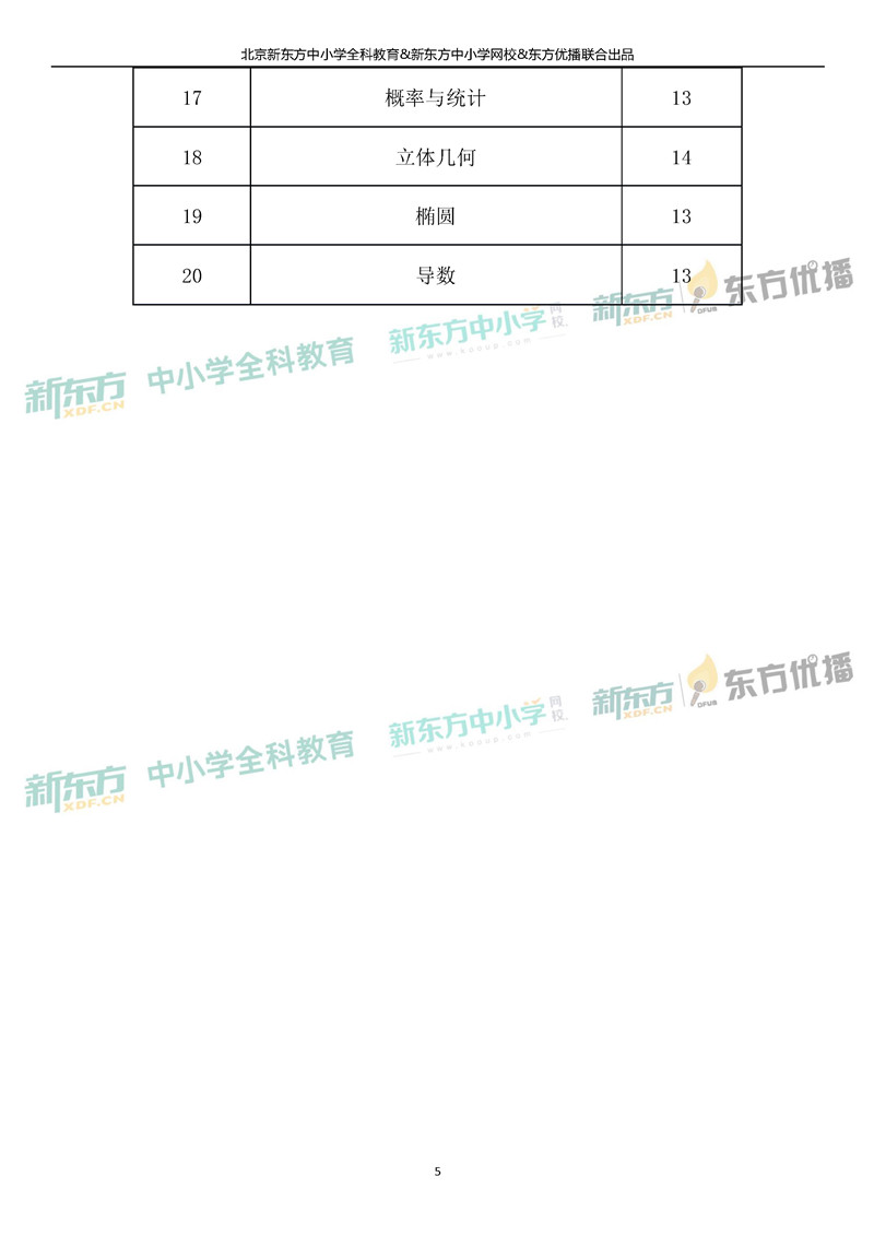 2019北京高考数学(文科)整体评析