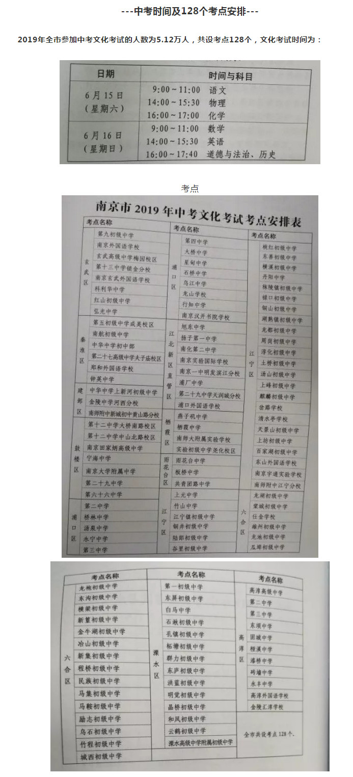 2019åäº¬å¸ä¸­èæ¶é´åèç¹å®æå¬ç¤ºï¼å«128ä¸ªèç¹ï¼