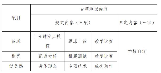 2019太原市第十九中学中考体育艺术特长生招生简章