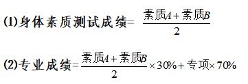 2019太原市第四十八中学中考体育艺术特长生招生简章