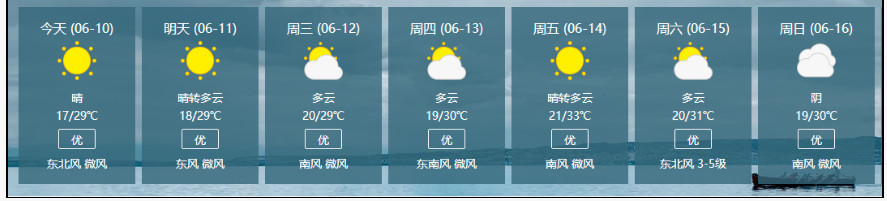 2019山东临沂市6月14日开考 中考期间天气预报