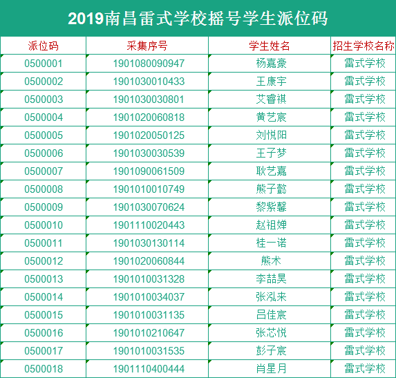雷式学校摇号学生派位码