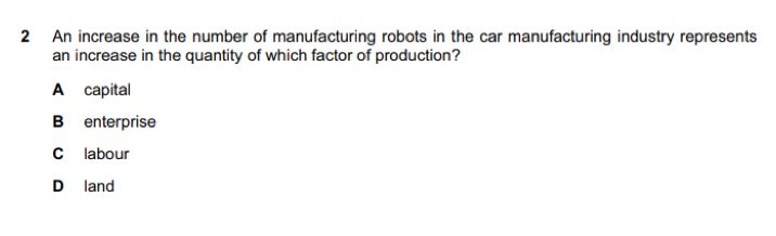A-Level经济学究竟在学什么？