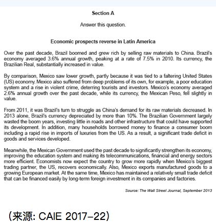 A-Level经济学究竟在学什么？